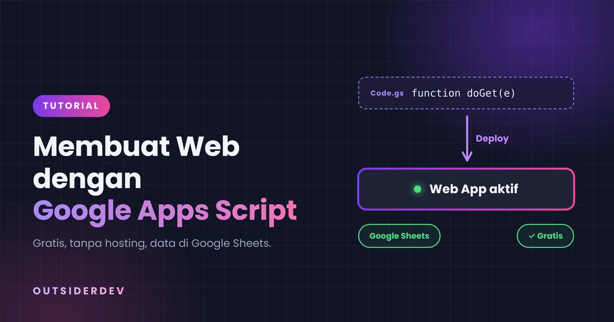Cara Membuat Web dengan Google Apps Script: Gratis, Tanpa Hosting, Data di Google Sheets