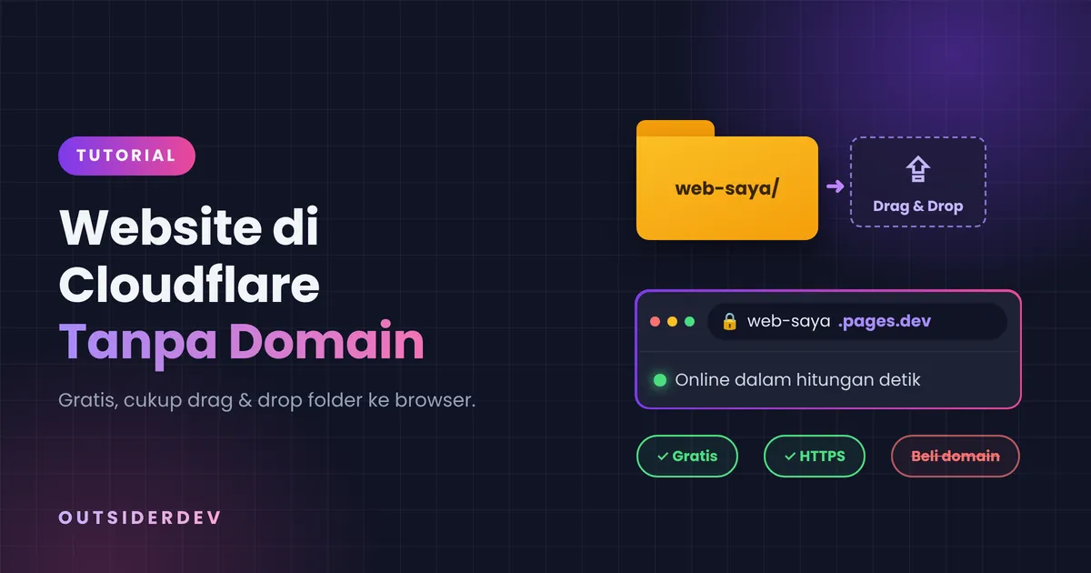 Cara Membuat Website di Cloudflare Tanpa Domain: Gratis, Cukup Drag and Drop