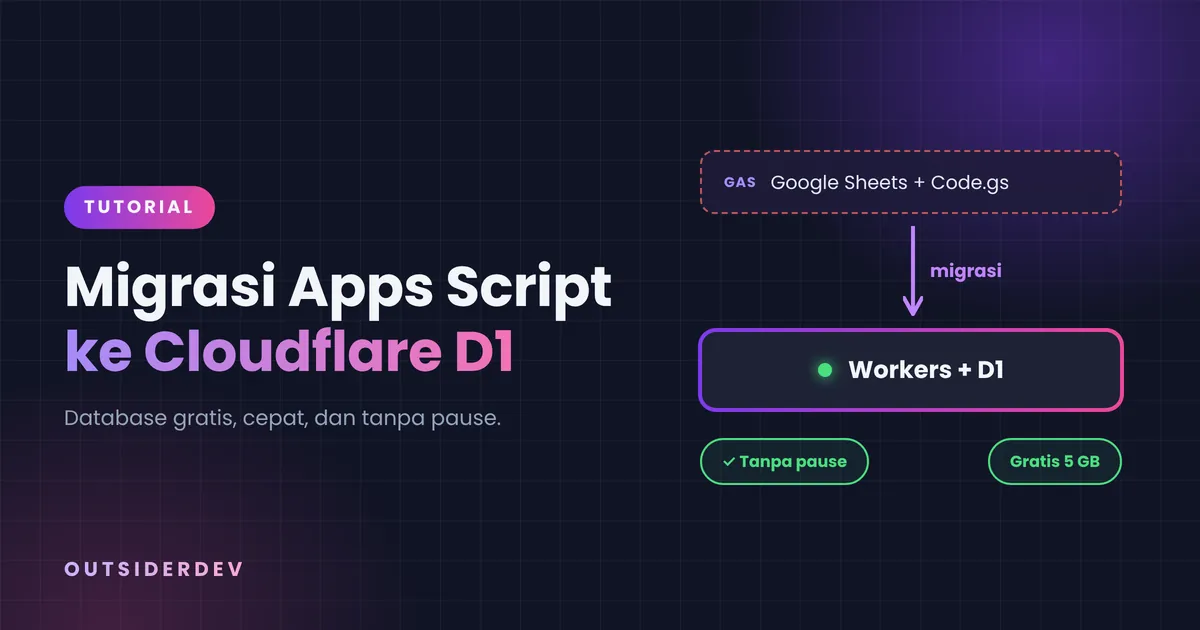 Migrasi Google Apps Script ke Cloudflare D1: Database Gratis, Cepat, dan Anti Pause