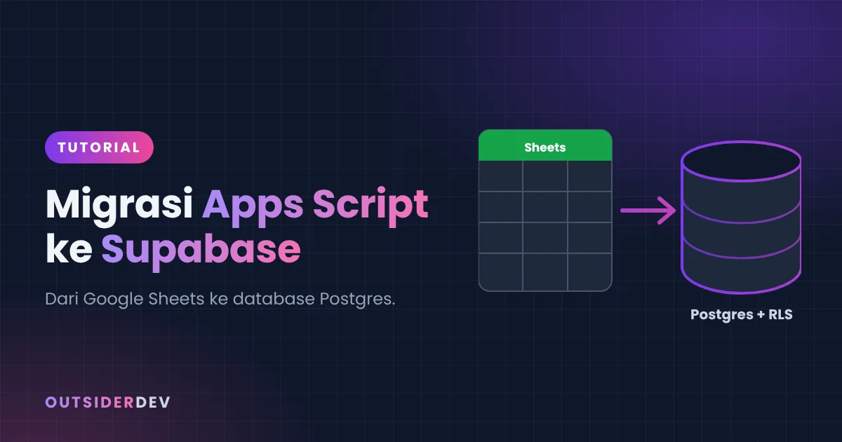 Migrasi dari Google Apps Script + Sheets ke Supabase dan Cloudflare