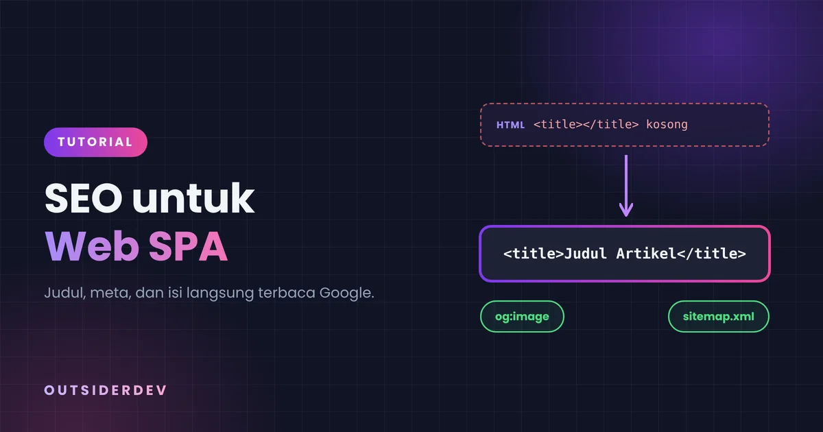SEO untuk Web SPA di Cloudflare Pages: Judul, Meta, dan Isi Langsung Terbaca Google